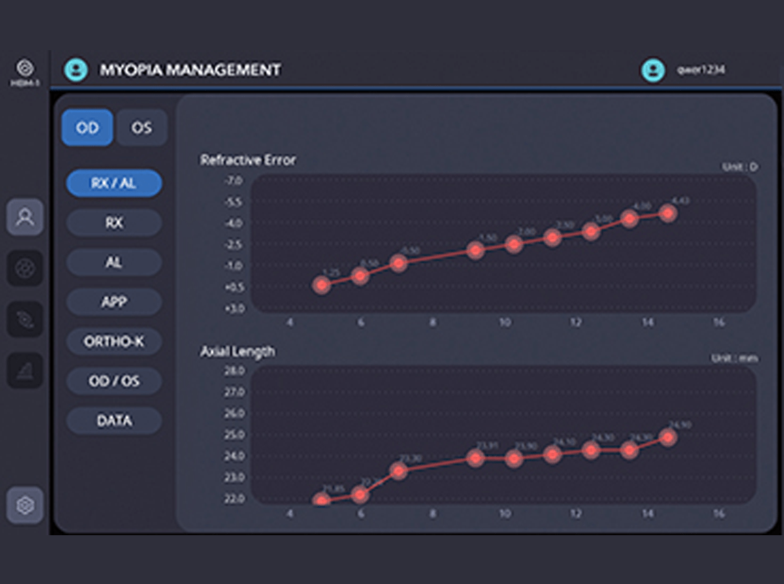 Screenshot of history data