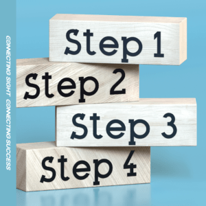 Dry eye syndrome management